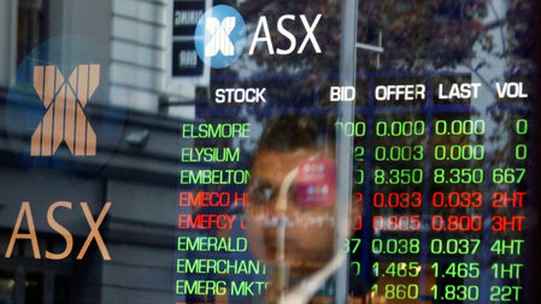 Easing Banking Crisis Fears, Gold Price Rally Lift Australian Shares to Fourth Straight Day of Gains