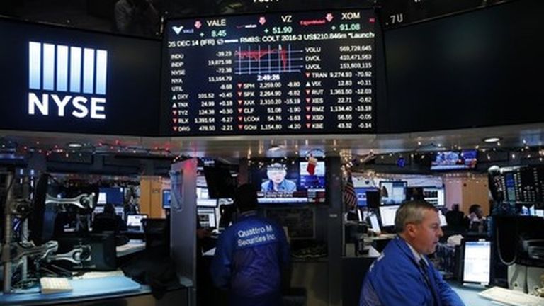 Wall Street Stock Exchange : 
                S&P 500 Rises 0.57% to 4050.83 -- Data Talk
