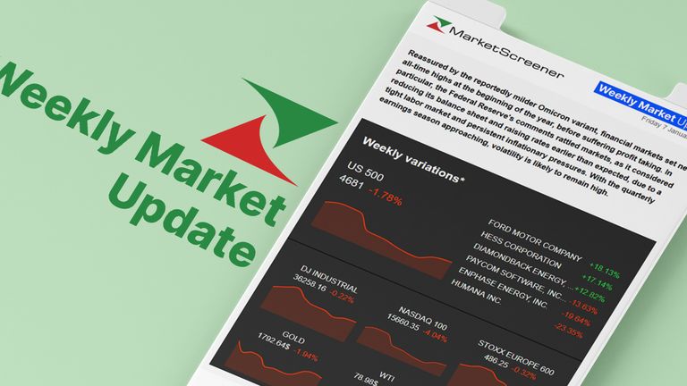 Weekly market update  :  One step forward, one step back