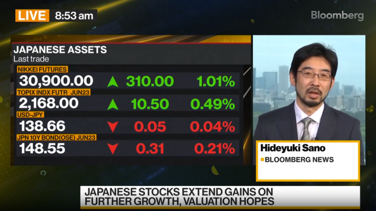 Ausländische Anleger kaufen die sechste Woche in Folge japanische Aktien