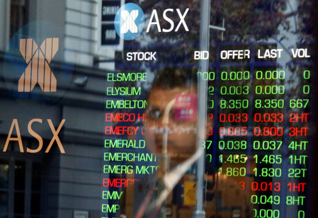 Australian shares rise in energy stocks;  RBA decision comes into focus