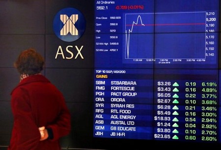 Banks and commodities drag Australian shares lower ahead of RBA decision