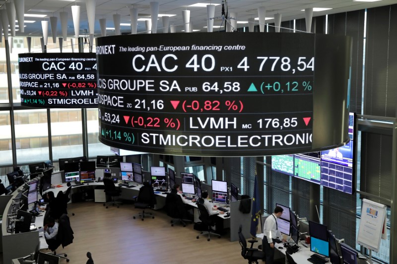 Le cours de l'indice CAC 40 et des informations sur le cours des actions des entreprises sont affichés sur des écrans suspendus au-dessus de la Bourse de Paris