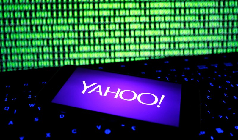 Yahoo forex data