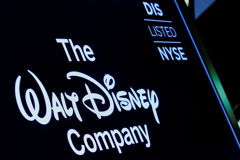 Walt Disney Company (The) : On ten-year lows