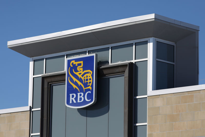 Royal Bank Of Canada Currency Converter - 