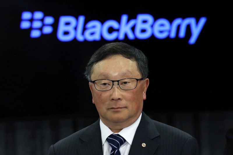 BlackBerry Limited : Endless Decline