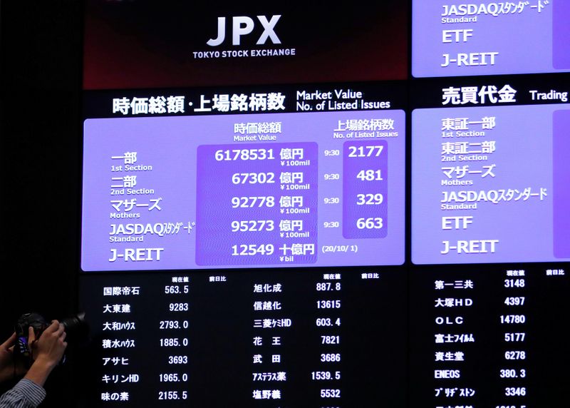 Un grande schermo mostra l'andamento dei titoli alla Borsa di Tokyo