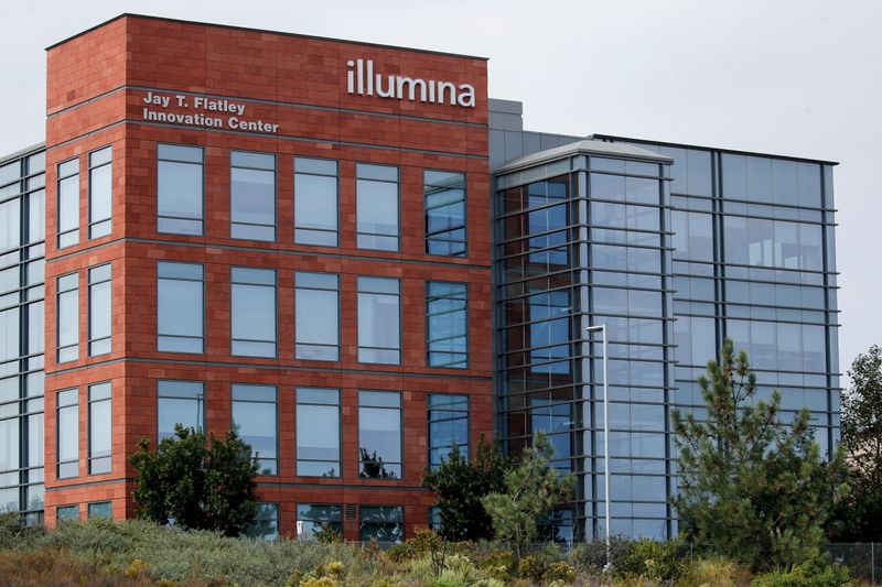 FILE PHOTO: One of the office complexes of Illumina, Inc is shown in San Diego, California