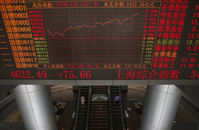 FILE PHOTO: A display screen shows share prices at Shenzhen Stock Exchange