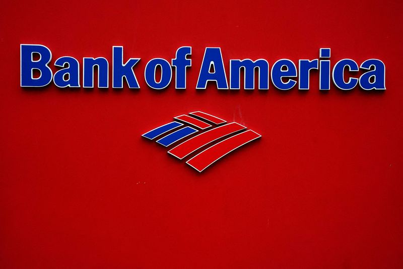 U.S. banks sink on concerns about office real estate loans