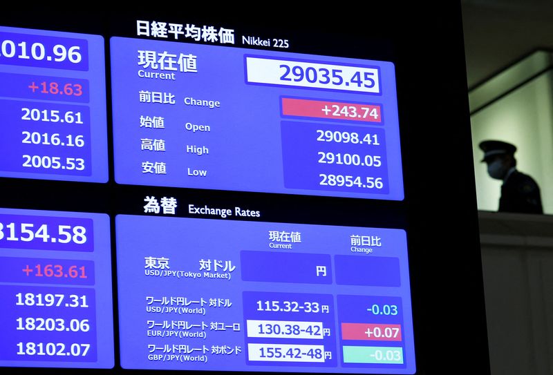 A security official is seen next to a monitor showing the stock index price and Japanese yen exchange rate against the U.S. dollar at the Tokyo Stock Exchange in Tokyo