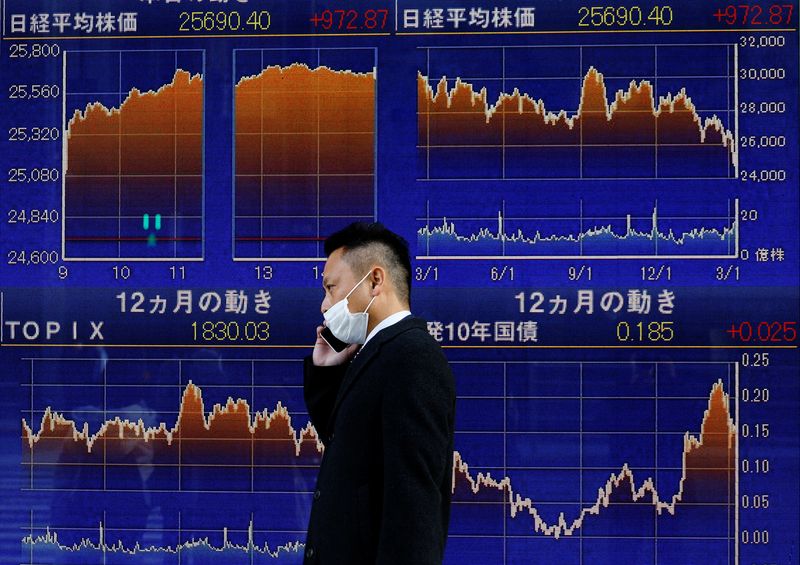 FILE PHOTO: A man wearing a protective mask, amid the coronavirus disease (COVID-19) outbreak, walks past an electronic board displaying graphs (top) of Nikkei index outside a brokerage in Tokyo