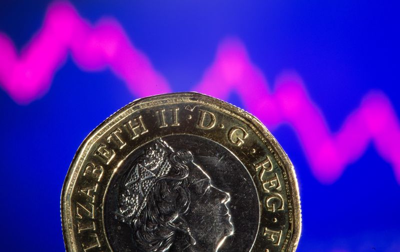 British pound coins are seen in front of displayed stock graph in this illustration