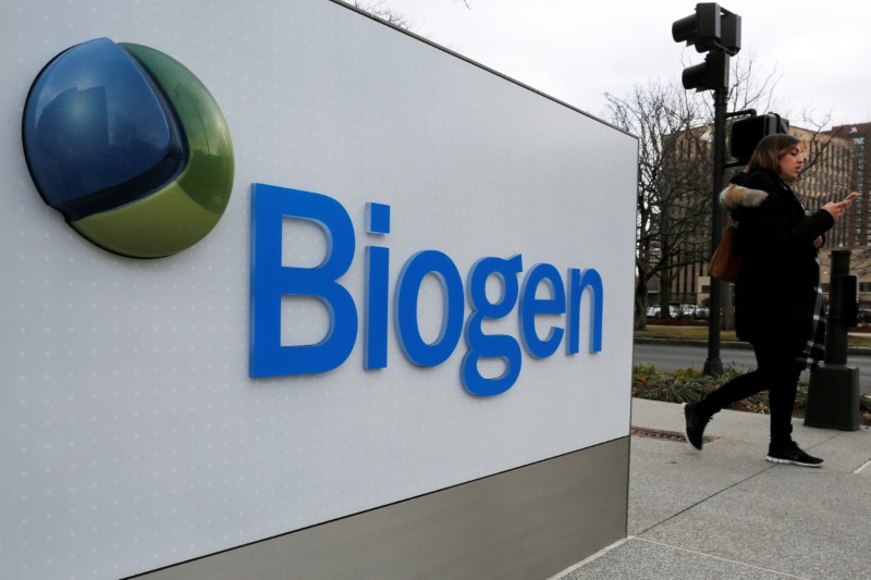 FILE PHOTO: A sign marks a Biogen facility in Massachusetts