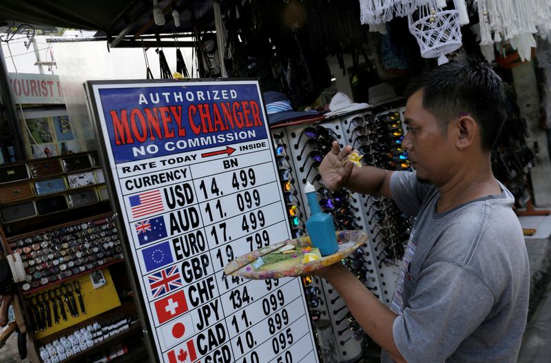 Analitis Asia Selatan bersinar dalam pertempuran melawan kenaikan dolar