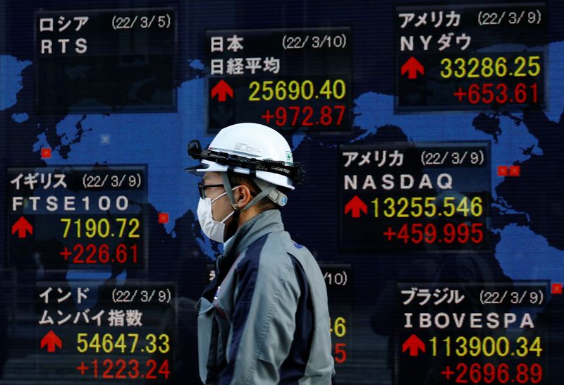 FILE PHOTO:A man wearing a protective mask, amid the coronavirus disease (COVID-19) outbreak, walks past an electronic board displaying various countries' stock indexes including  Russian Trading System (RTS) Index which is empty, outside a brokerage